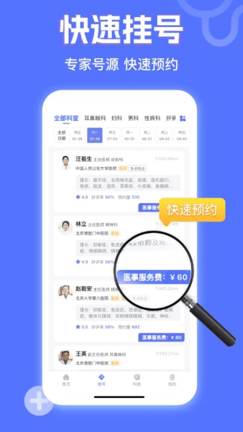 小猿医生2025