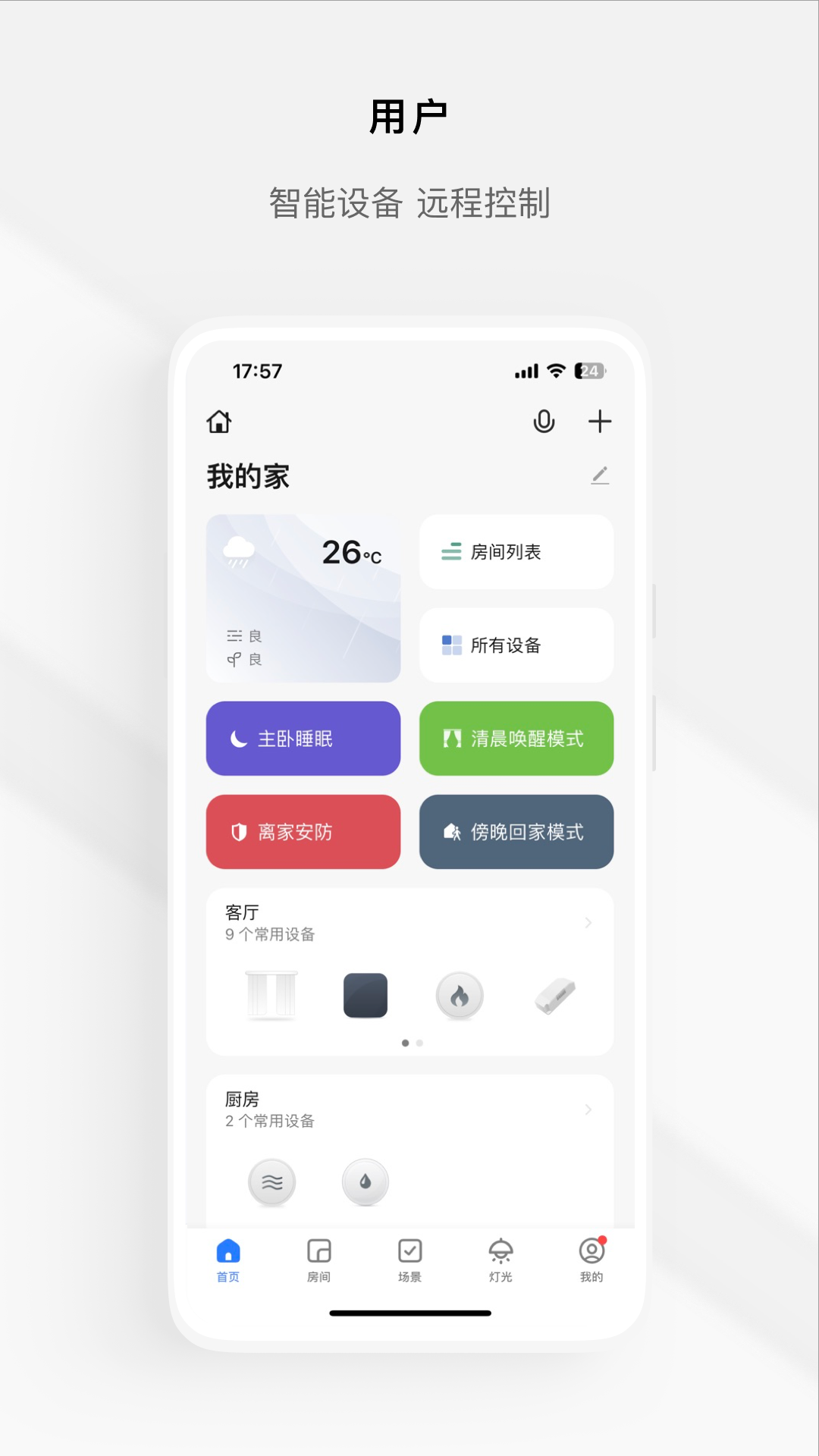 Tuya全屋智能