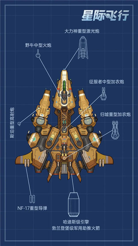星际飞行2025