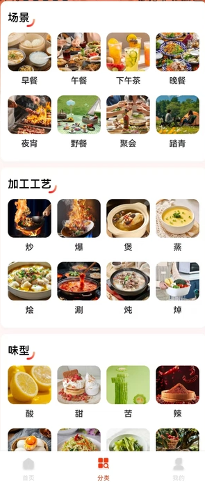 每日家常菜谱