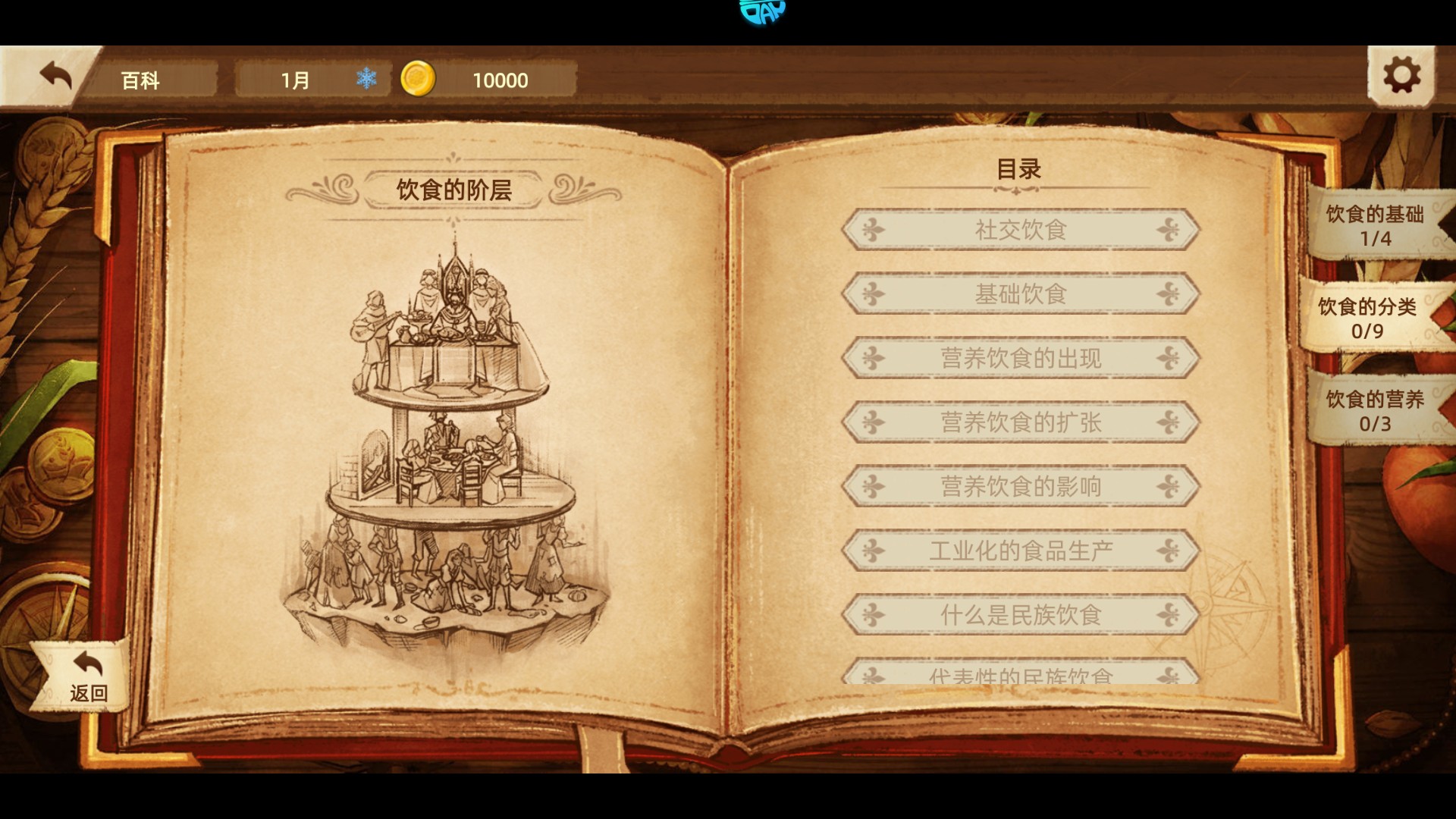 玩法概述5