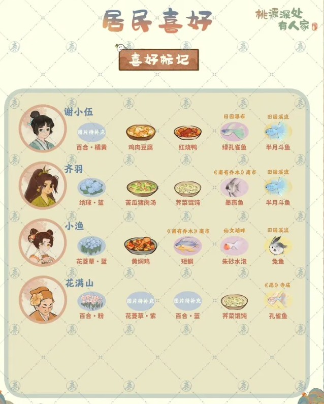 桃源深处有人家最新版