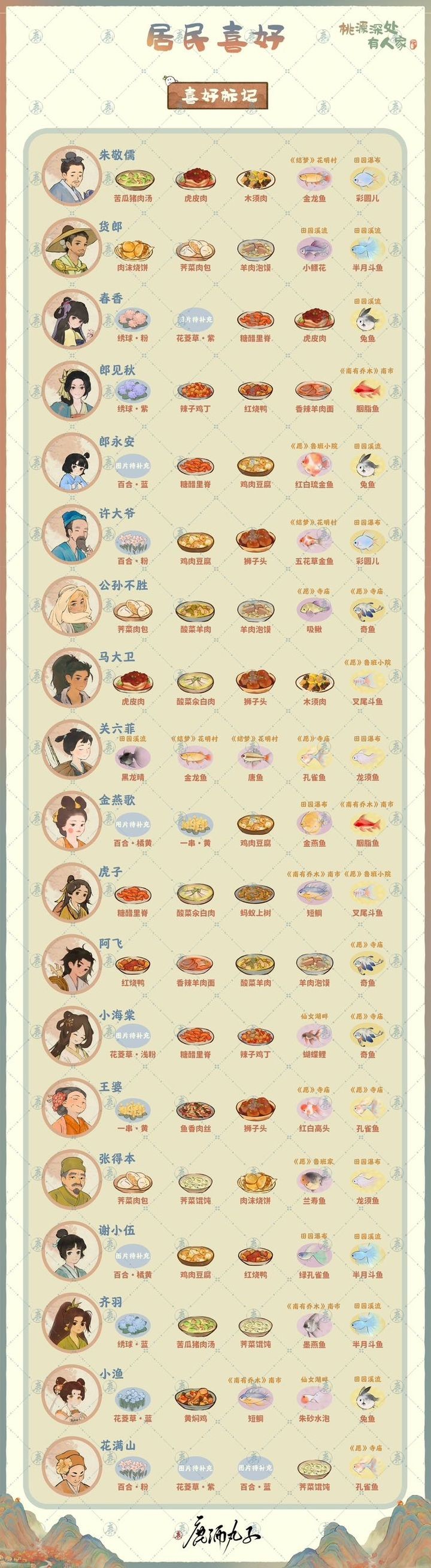 桃源深处有人家最新版