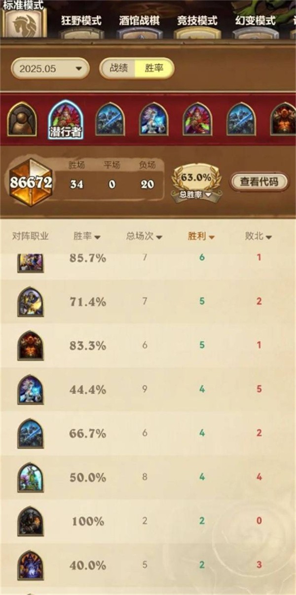 炉石传说火凤凰尤朵拉盗贼卡组打造攻略