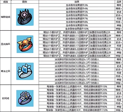 我的野外生存2025最新版