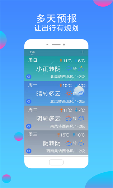 真好天气最新版