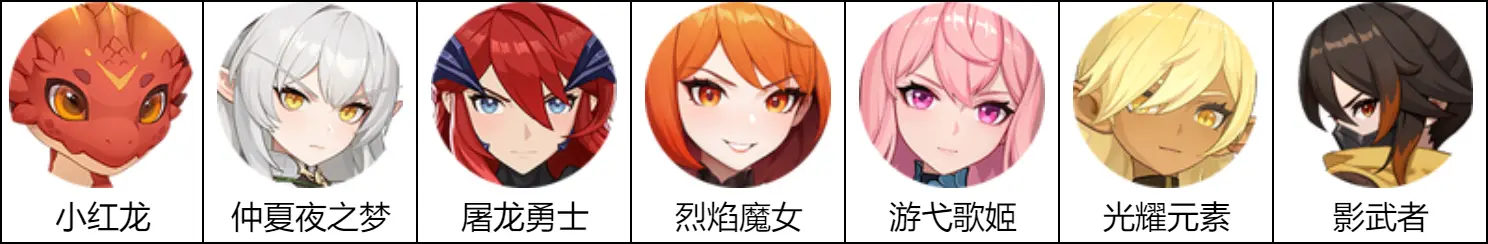 龙魂旅人公测版