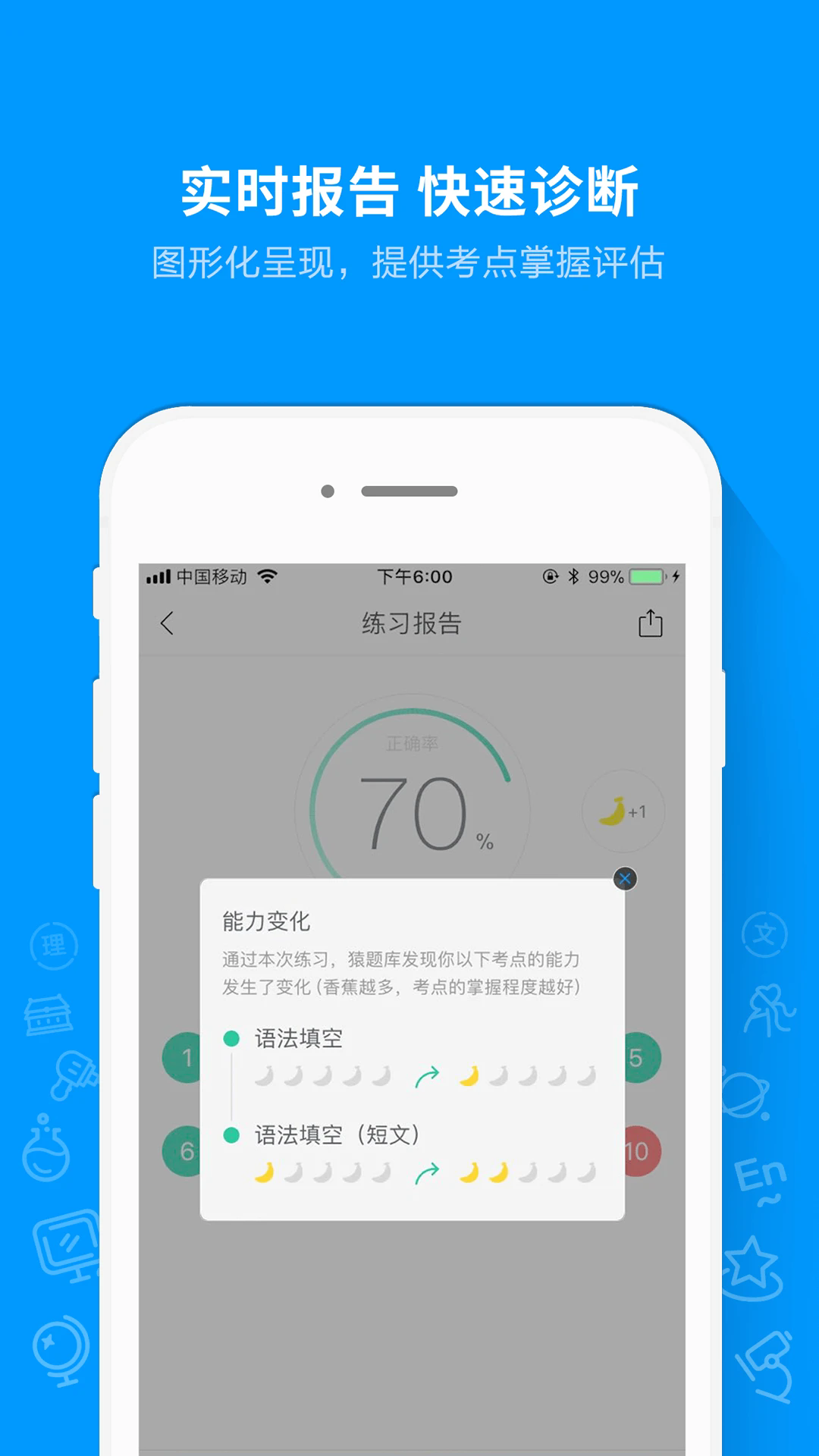 猿题库2025