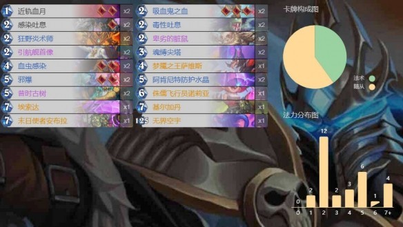 游侠网4
