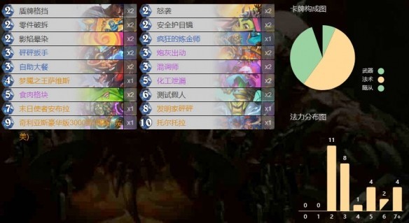 炉石传说末日使者安布拉全职业卡组代码推荐 炉石传说末日使者安布拉各职业卡组代码攻略
