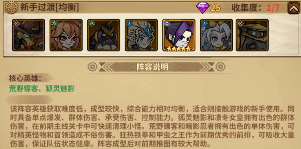 部落冲突