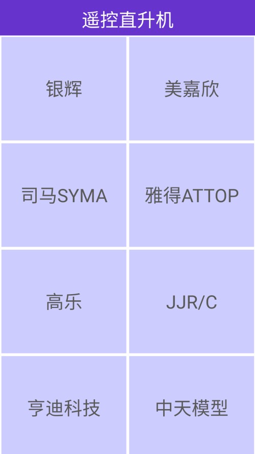 控制玩具的步骤2