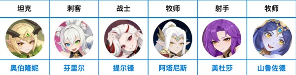 如何组合龙魂旅人的幻影小队阵容 龙魂旅人幻影小队阵容搭配指南