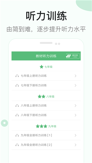 初中英语听力3.6