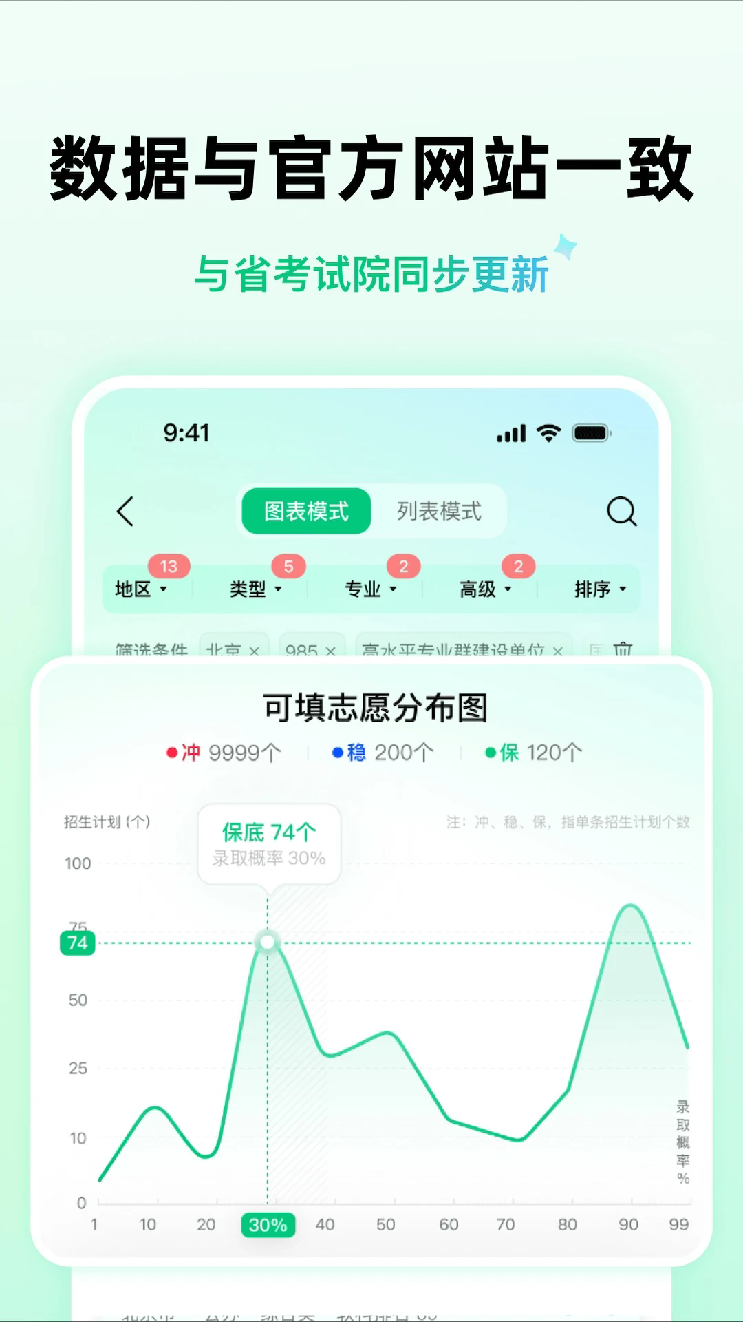 靠谱AI手机版