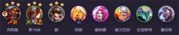 云顶之弈s14重装大嘴阵容搭配策略分享