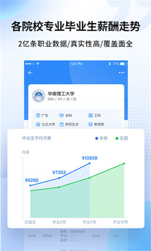 完美志愿官方版app