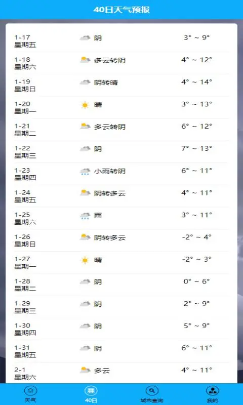 阿布天气