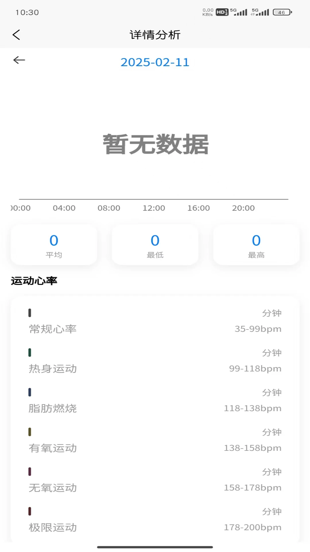 达科慧医