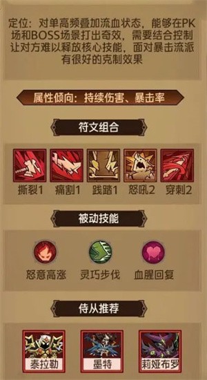 割痛流血流