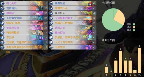 炉石传说满月牧卡组构建指南