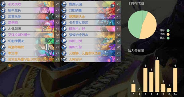 炉石传说满月牧卡组构建指南