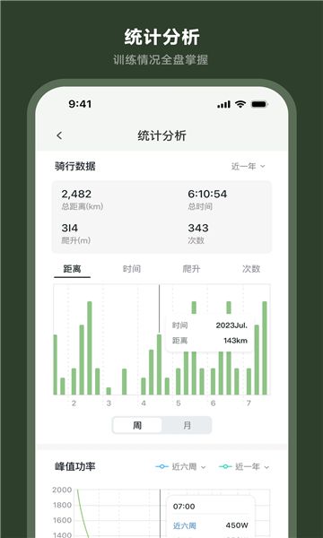 洛克兄弟官网版