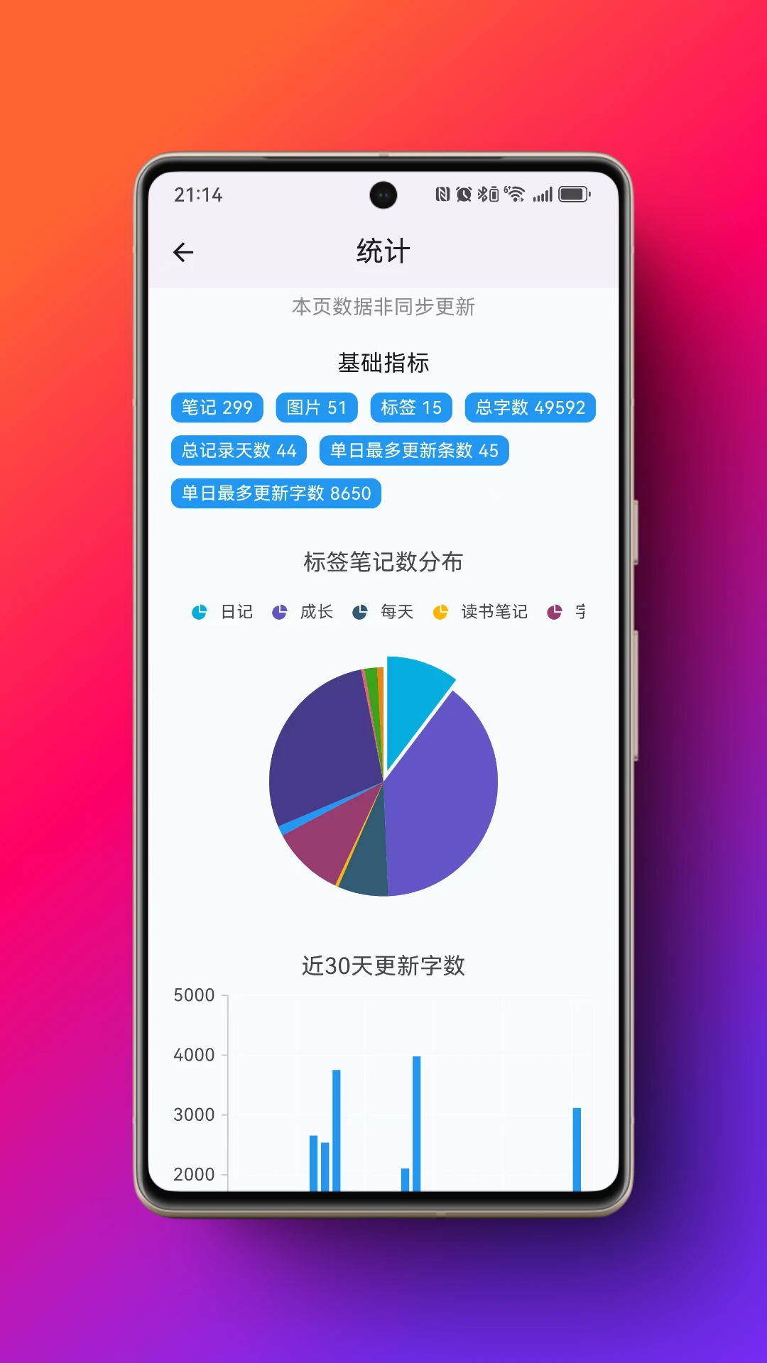 米娜笔记