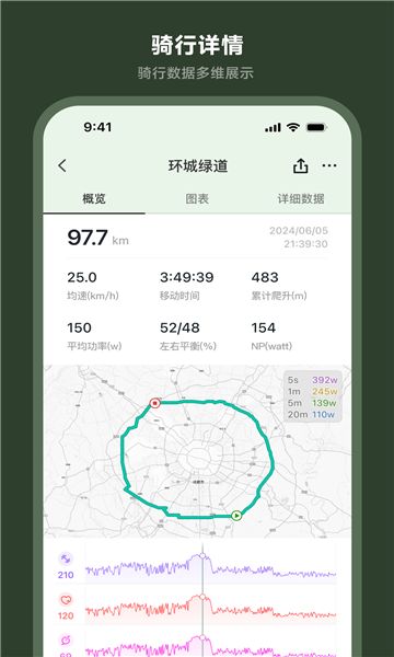 洛克兄弟官网版