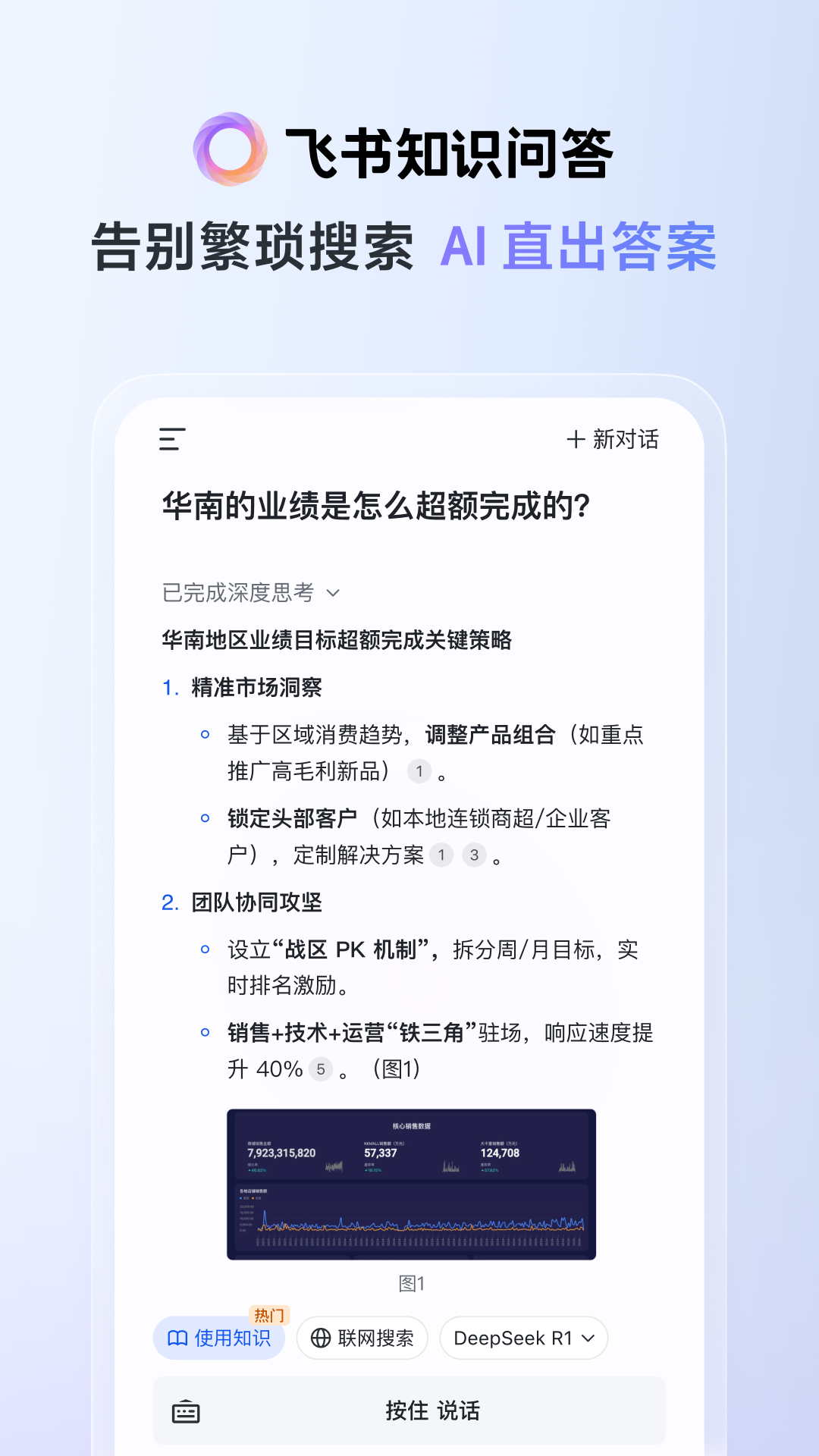 飞书华勤版