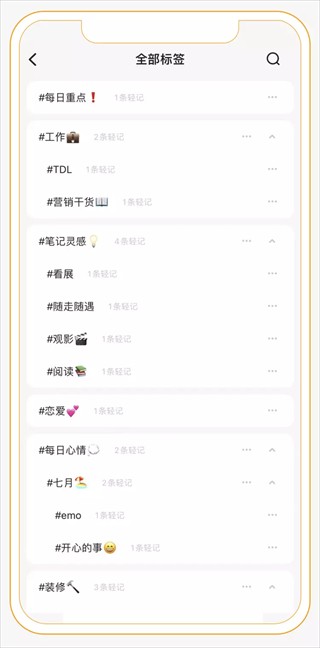 印象轻记