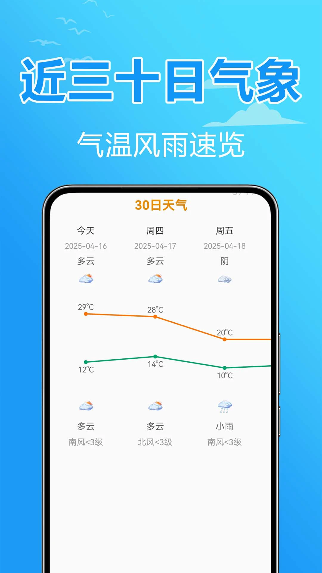 卫星报天气