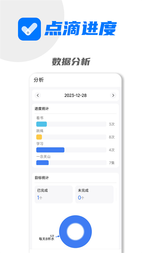 点滴进度正版