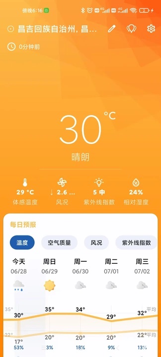 童晨天气