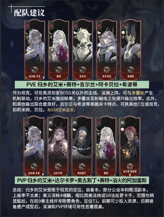 银与绯归乡的艾米阵容搭配指南 银与绯归乡的艾米阵容配置推荐