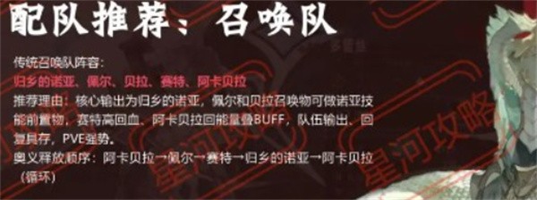 银绯组合强势阵容推荐 银绯组合强阵搭配指南