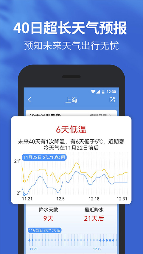 91黄历天气2024