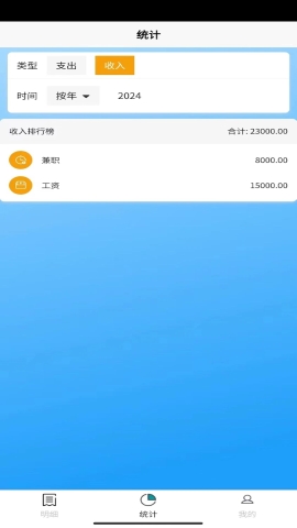 安昊记账1.2.0