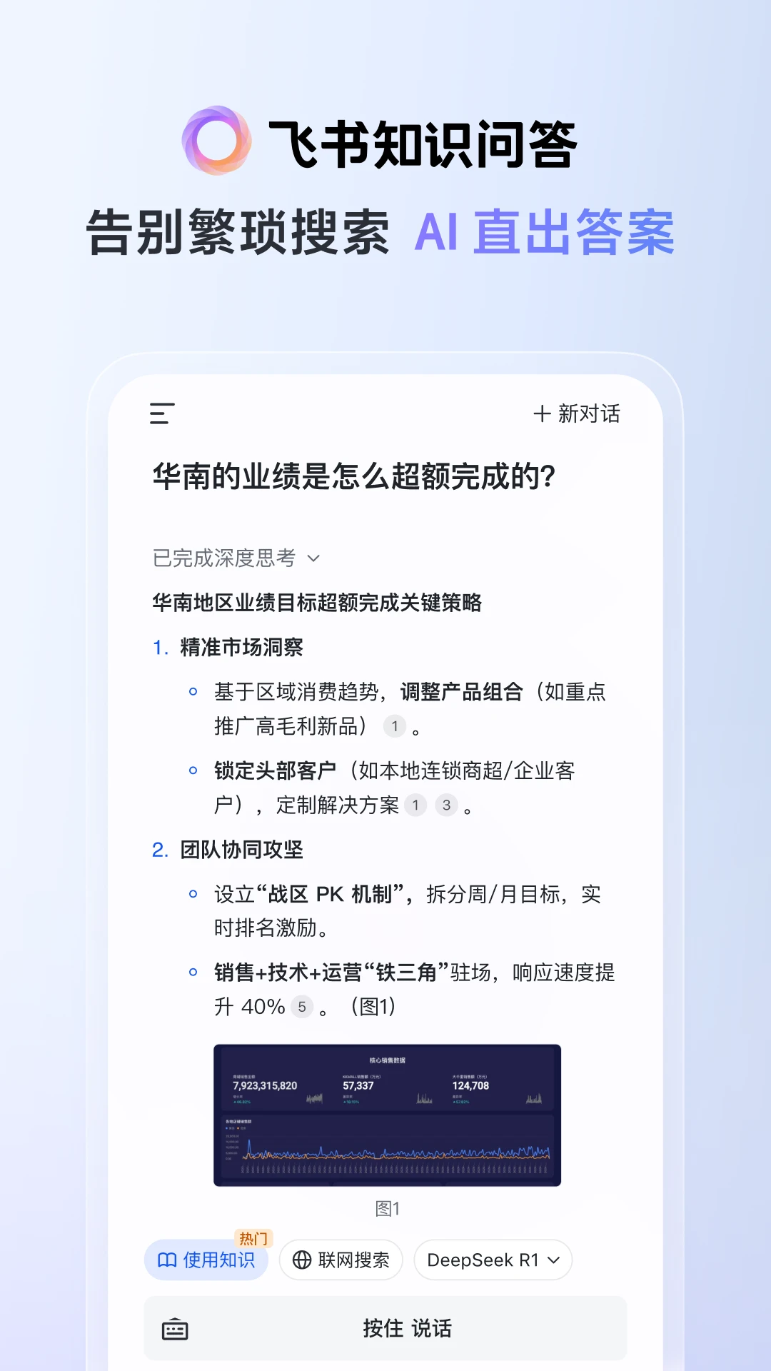 飞书v7.46.9版