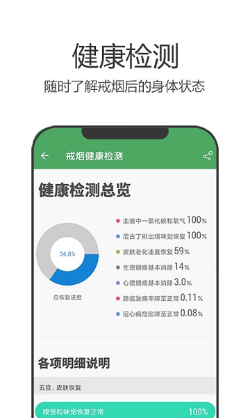 戒烟军团官方版