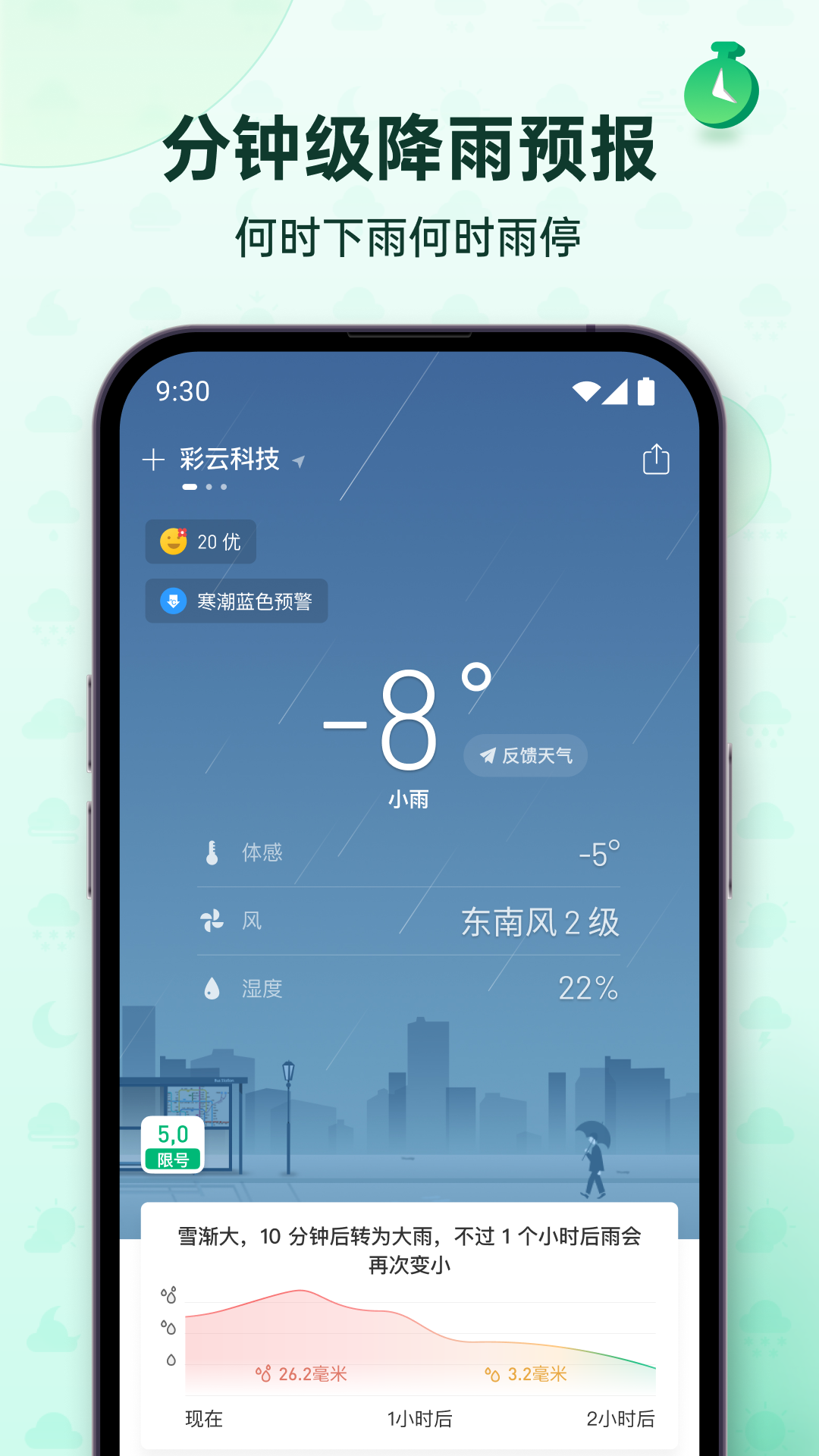 彩云天气2025最新版