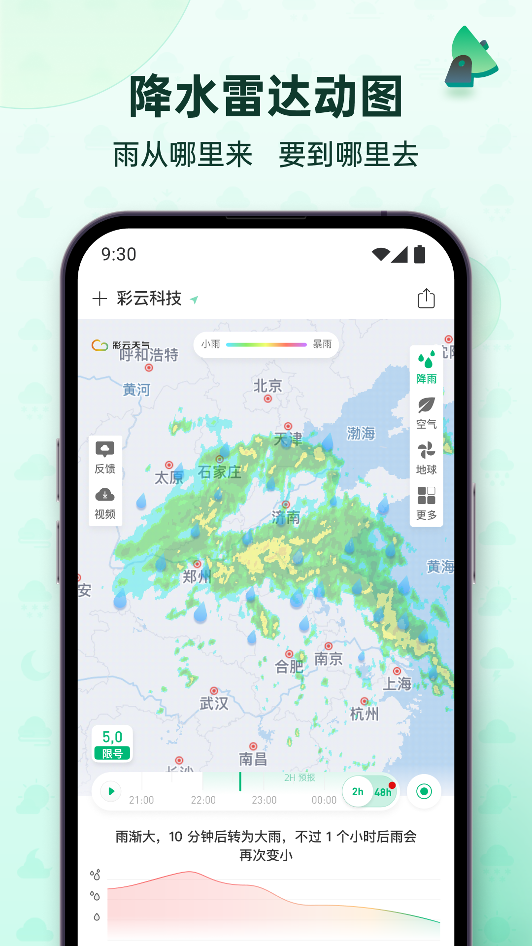彩云天气2025最新版