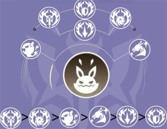 星痕共鸣