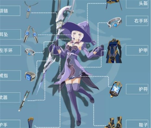 星痕共鸣