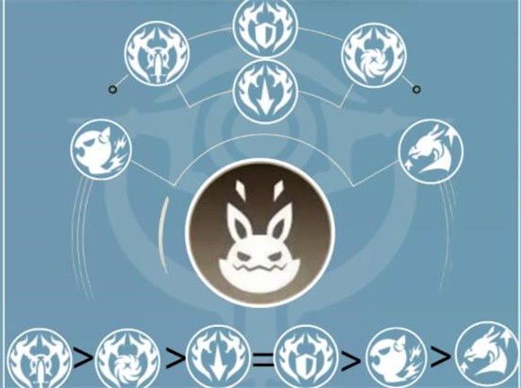 星痕共鸣