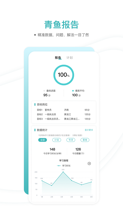 青鱼未来手机版