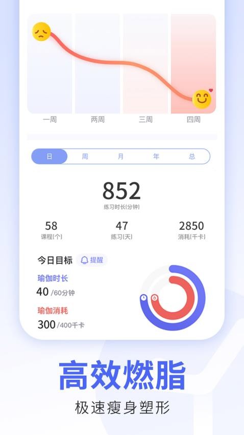 每日瑜伽2025版