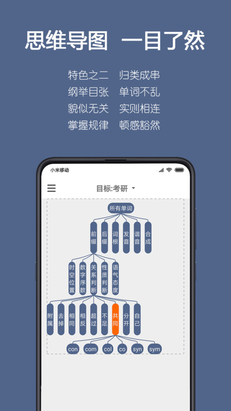 词根单词2025