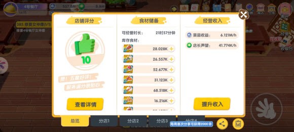 暴吵萌厨