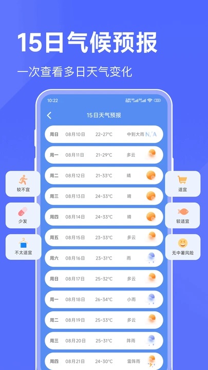 海拔天气通